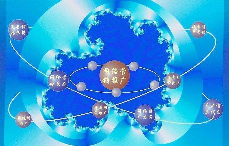嘉善新媒体运营企业需要掌握的网络推广技巧有哪些
