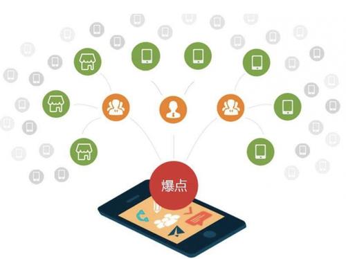 嘉善为什么越来越多的企业通过软文营销来引流